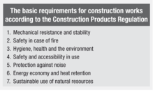 The basic requirements for construction works according to the Construction Products Regulation